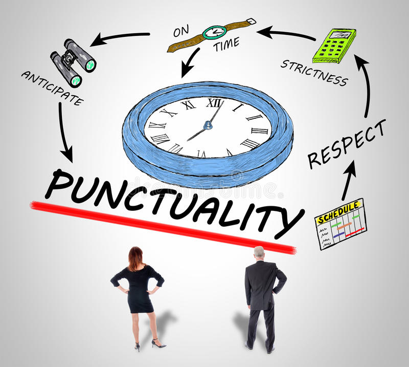 5 Tips To Help You Be Punctual - Blog